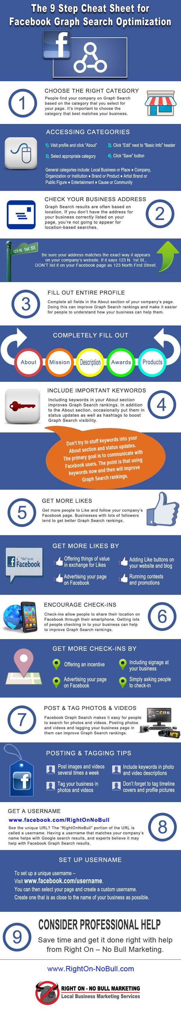 The 9 step cheat sheet for Facebook Graph Search Optimization