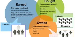 6a0120a8b67743970b016764b52a1c970b-320wi-6