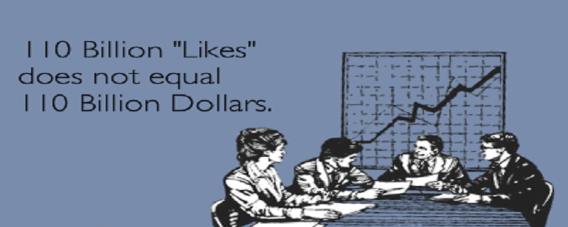 ROI-Marketing-Digital